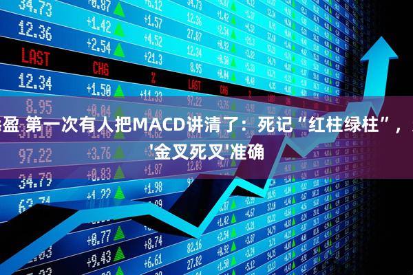 天添盈 第一次有人把MACD讲清了：死记“红柱绿柱”，远比'金叉死叉'准确